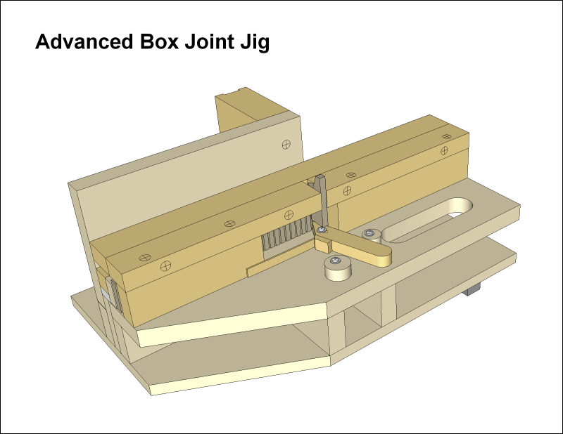 plans for this project